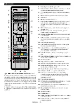 Preview for 81 page of Telefunken OS-32H100 Manual