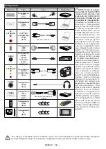 Preview for 82 page of Telefunken OS-32H100 Manual