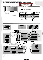 Preview for 5 page of Telefunken PALcolor 5400 DM F User Manual