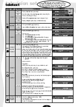 Preview for 26 page of Telefunken PALcolor 5400 DM F User Manual