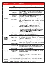 Preview for 31 page of Telefunken S440 Instruction Manual