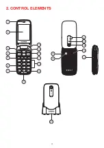 Предварительный просмотр 4 страницы Telefunken S540 Instruction Manual