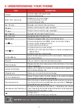 Preview for 6 page of Telefunken S560 Instruction Manual