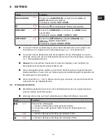 Preview for 13 page of Telefunken SA101BR2 Instruction Manual