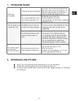 Preview for 15 page of Telefunken SA101BR2 Instruction Manual