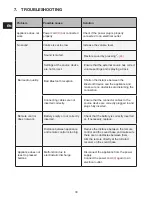 Preview for 30 page of Telefunken SA101BR2 Instruction Manual