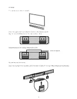 Предварительный просмотр 9 страницы Telefunken SB 600 User Manual