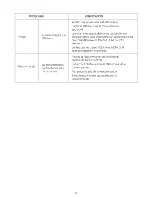 Предварительный просмотр 39 страницы Telefunken SB 600 User Manual