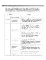 Предварительный просмотр 58 страницы Telefunken SB 600 User Manual