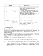 Предварительный просмотр 59 страницы Telefunken SB 600 User Manual