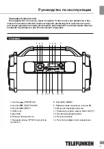 Preview for 7 page of Telefunken SOUNDBIT BASS 3 Instruction Manual