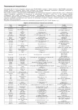 Preview for 12 page of Telefunken SOUNDBIT BASS 3 Instruction Manual