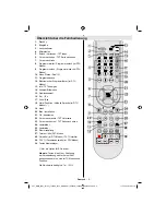 Предварительный просмотр 6 страницы Telefunken T22R900 Instruction Manual