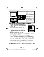 Предварительный просмотр 7 страницы Telefunken T22R900 Instruction Manual