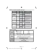 Предварительный просмотр 40 страницы Telefunken T22R900 Instruction Manual