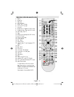 Предварительный просмотр 44 страницы Telefunken T22R900 Instruction Manual