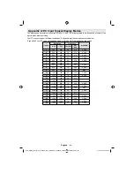 Предварительный просмотр 65 страницы Telefunken T22R900 Instruction Manual