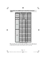 Предварительный просмотр 66 страницы Telefunken T22R900 Instruction Manual