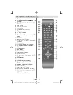 Preview for 6 page of Telefunken T26KWM875 DVB-T Instruction Manual