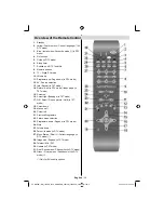 Preview for 37 page of Telefunken T26KWM875 DVB-T Instruction Manual