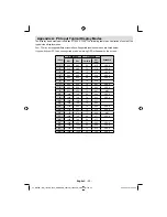 Preview for 58 page of Telefunken T26KWM875 DVB-T Instruction Manual