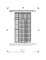 Preview for 59 page of Telefunken T26KWM875 DVB-T Instruction Manual