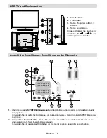 Preview for 7 page of Telefunken T37KWM875 Instruction Manual