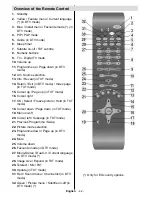 Preview for 43 page of Telefunken T37KWM875 Instruction Manual