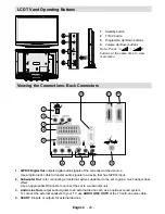 Preview for 44 page of Telefunken T37KWM875 Instruction Manual