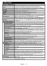 Предварительный просмотр 14 страницы Telefunken T40EX1956 WIFI Instruction Manual