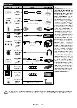 Предварительный просмотр 73 страницы Telefunken T40EX1956 WIFI Instruction Manual