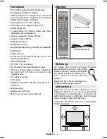 Preview for 3 page of Telefunken T40KWM883 Instruction Manual