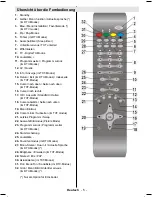 Preview for 6 page of Telefunken T40KWM883 Instruction Manual