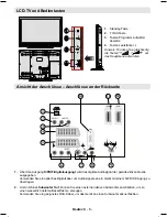 Preview for 7 page of Telefunken T40KWM883 Instruction Manual