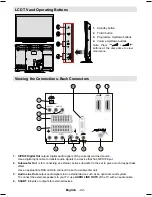 Preview for 43 page of Telefunken T40KWM883 Instruction Manual