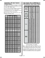 Preview for 67 page of Telefunken T40KWM883 Instruction Manual