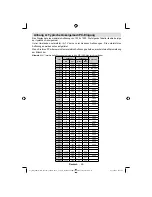 Preview for 61 page of Telefunken T42A857FHD Instruction Manual