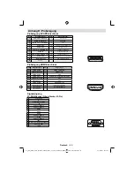 Preview for 64 page of Telefunken T42A857FHD Instruction Manual