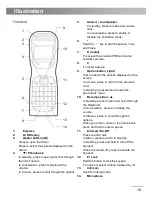 Предварительный просмотр 16 страницы Telefunken TD 251/TD 252 Colombo Quick Start Manual