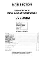 Предварительный просмотр 2 страницы Telefunken TDV-3000 Service Manual