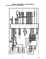 Предварительный просмотр 20 страницы Telefunken TDV-3000 Service Manual