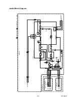 Предварительный просмотр 22 страницы Telefunken TDV-3000 Service Manual