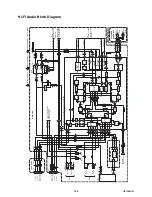 Предварительный просмотр 23 страницы Telefunken TDV-3000 Service Manual