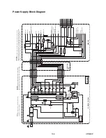 Предварительный просмотр 24 страницы Telefunken TDV-3000 Service Manual