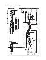 Предварительный просмотр 27 страницы Telefunken TDV-3000 Service Manual