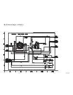 Предварительный просмотр 35 страницы Telefunken TDV-3000 Service Manual