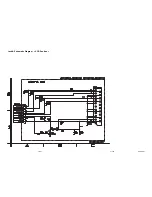 Предварительный просмотр 40 страницы Telefunken TDV-3000 Service Manual