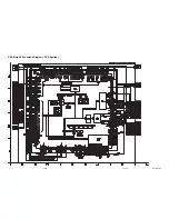 Предварительный просмотр 47 страницы Telefunken TDV-3000 Service Manual