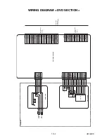 Предварительный просмотр 52 страницы Telefunken TDV-3000 Service Manual