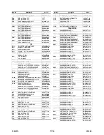 Предварительный просмотр 64 страницы Telefunken TDV-3000 Service Manual